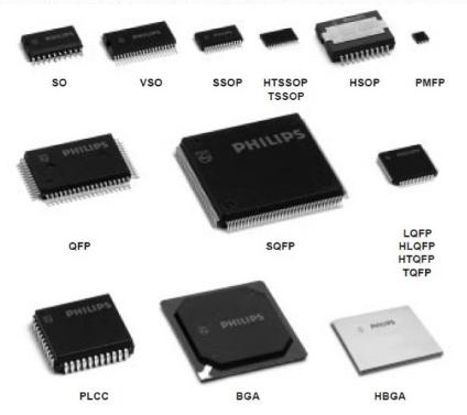 INTEGRLT RAMKRK SMD TOKOZSBAN